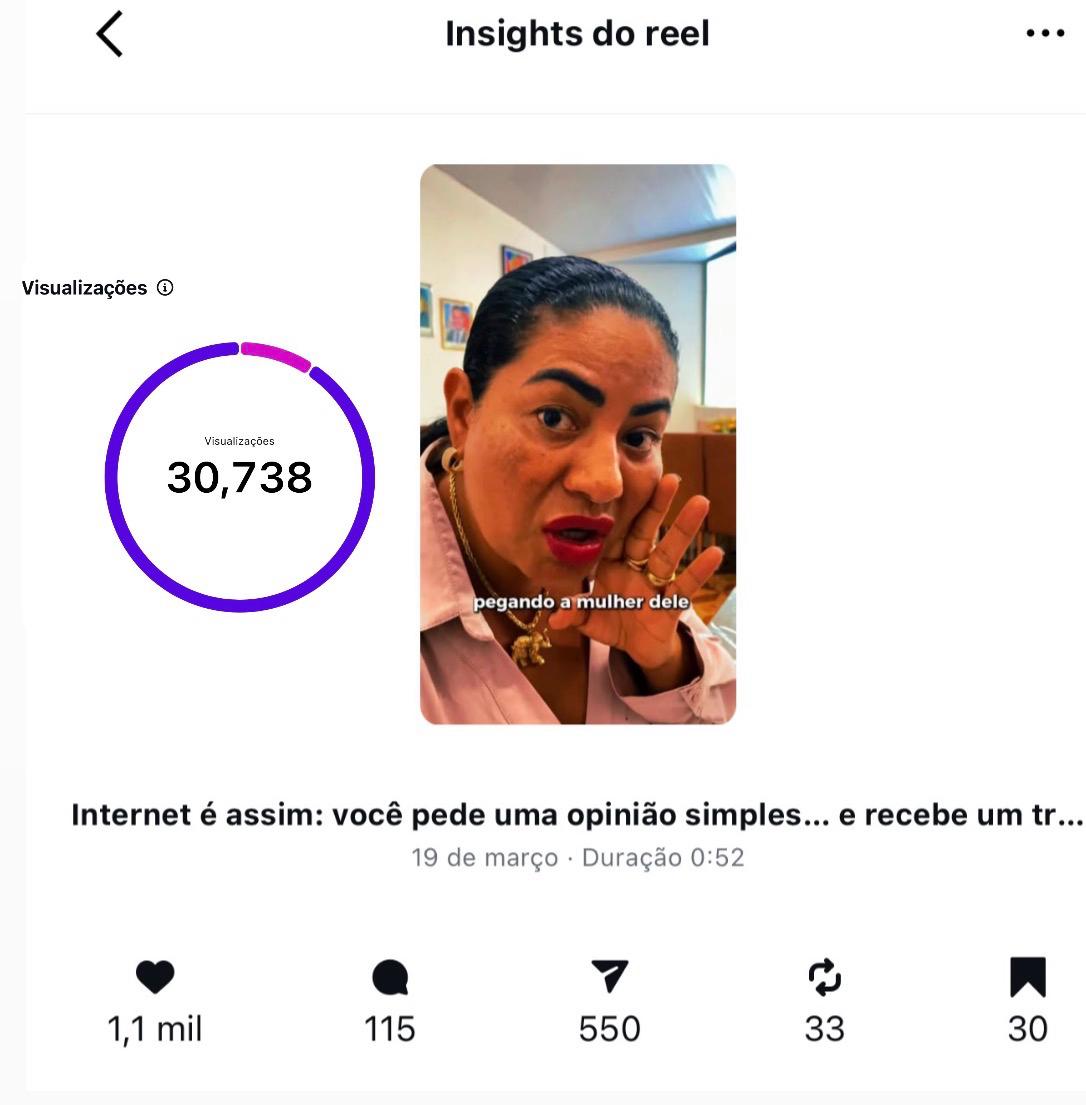 Resultado — 30.738 visualizações